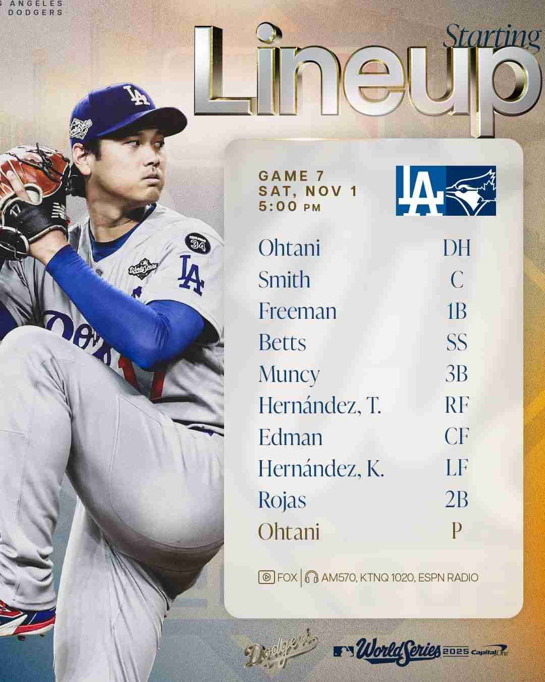 【実況・感想】MLBワールドシリーズ第7戦 ドジャースvsブルージェイズ