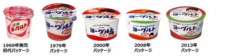 懐かしいパッケージを貼るトピ