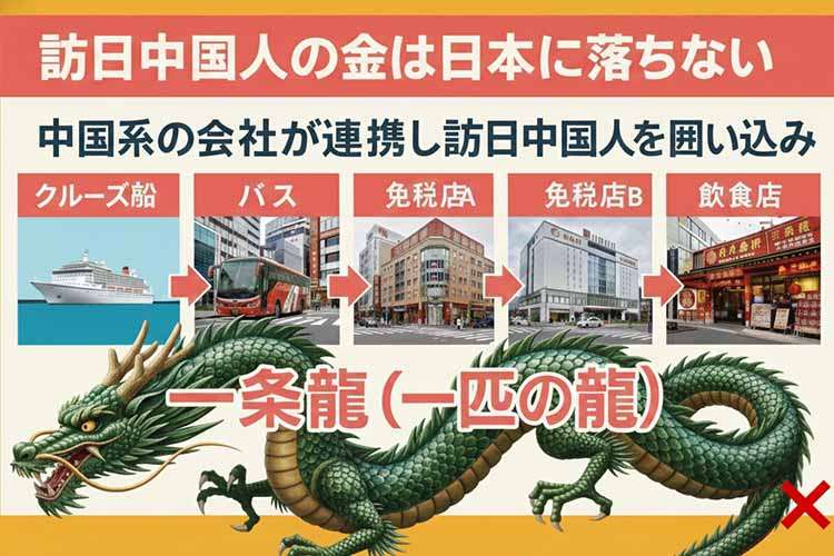 中国の訪日旅行“一斉キャンセル“は観光業に大打撃なのか？長期化懸念も「深刻ではない」理由