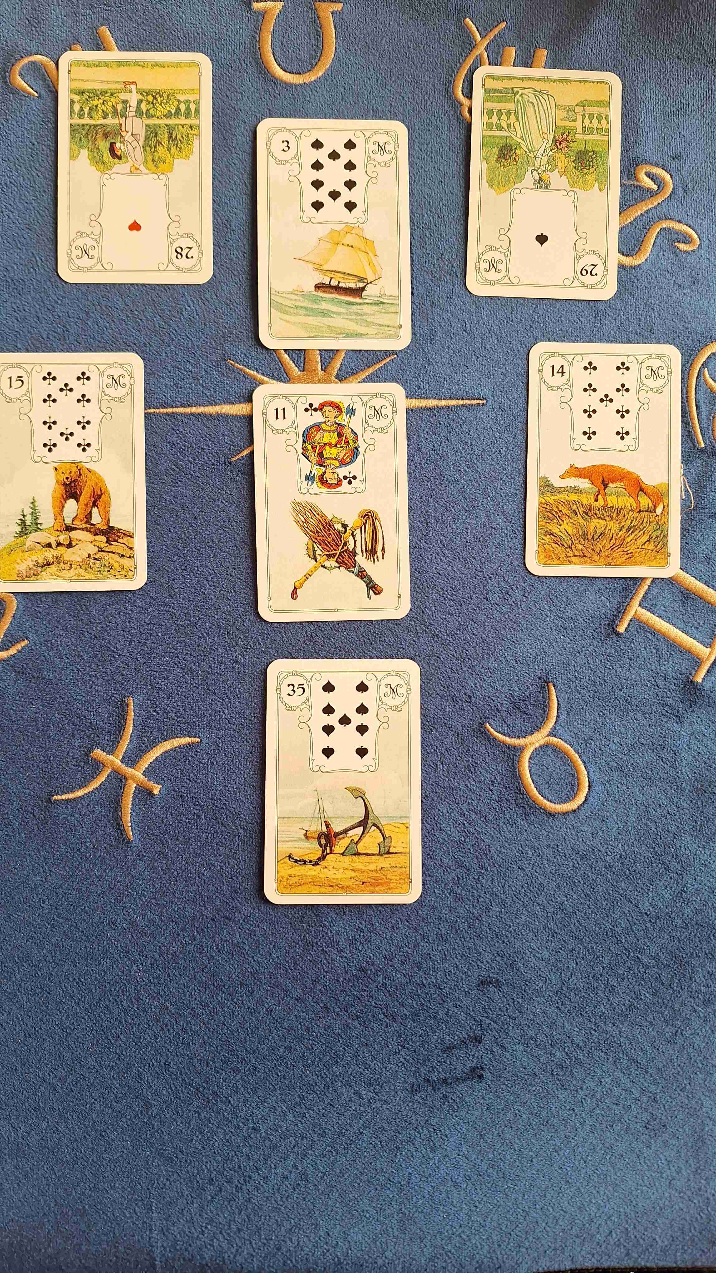 占い鑑定練習トピ！PART34