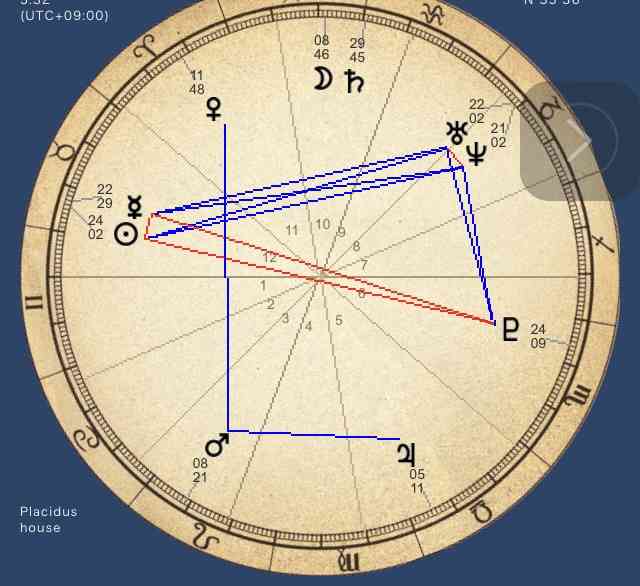 占い鑑定練習トピ！PART34