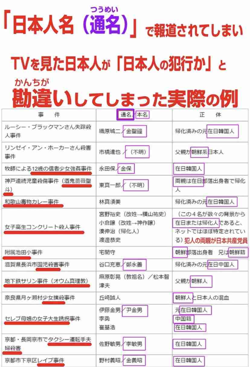 外務省の担当局長、北京に到着　首相答弁に中国側が反発強める中、日本側の立場を説明する見通し