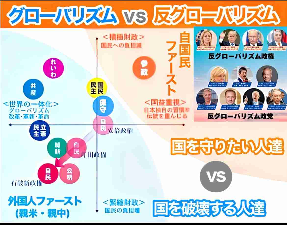 共産党女性議員「非核三原則」見直し検討に反発「核兵器禁止条約の参加こそ唯一の被爆国の役割」