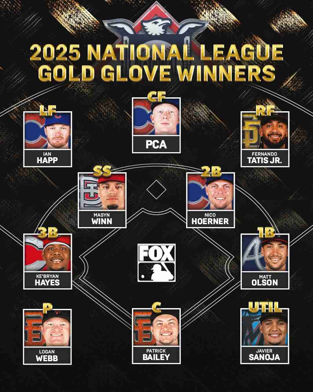 【応援】MLBシカゴ・カブス／今永昇太投手、鈴木誠也選手所属　2025.10.9〜