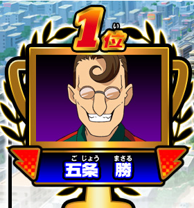 1番イケメンな氏名を考えるトピ