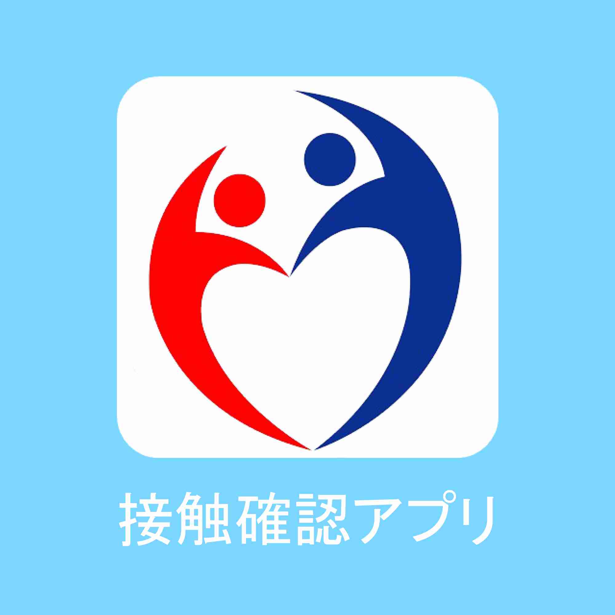 今日使ったアプリを報告するトピ