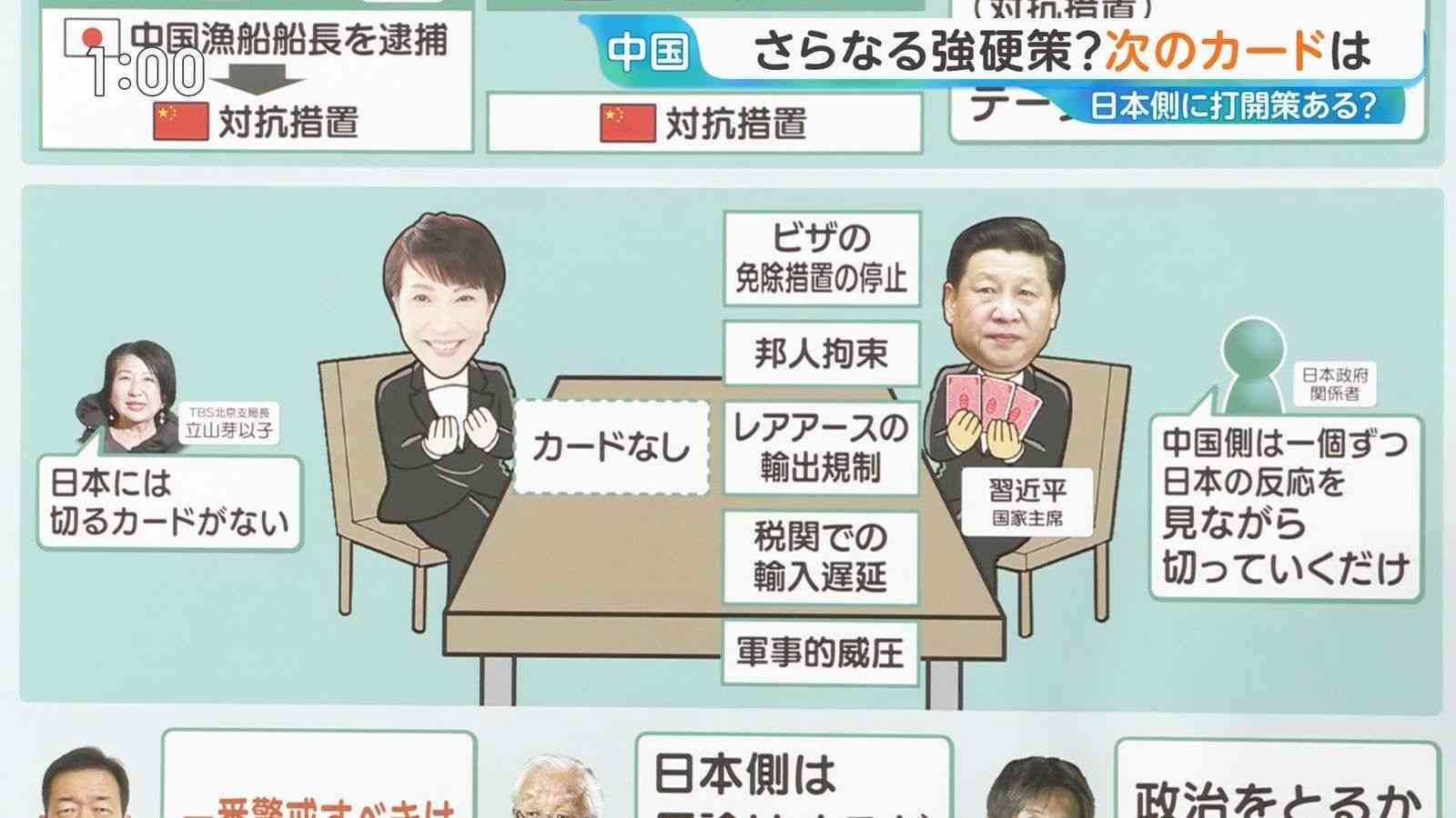 立民議員の「高市総理がとんでもない安全保障オンチで外交オンチ」X投稿にコメント5000件超