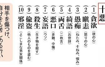友達に負の感情を抱くときはありますか?