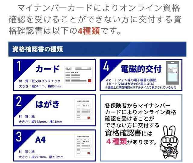 【マイナ保険証】資格確認書が紙の人【切り替えてない】