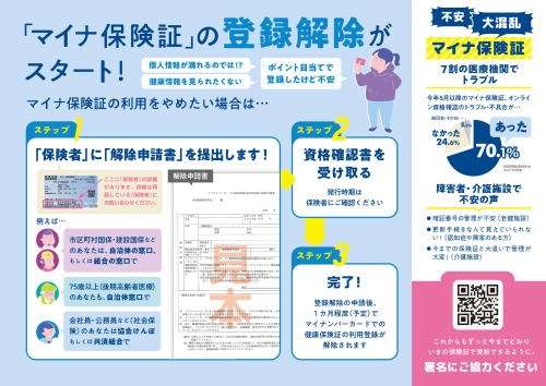 【マイナ保険証】資格確認書が紙の人【切り替えてない】