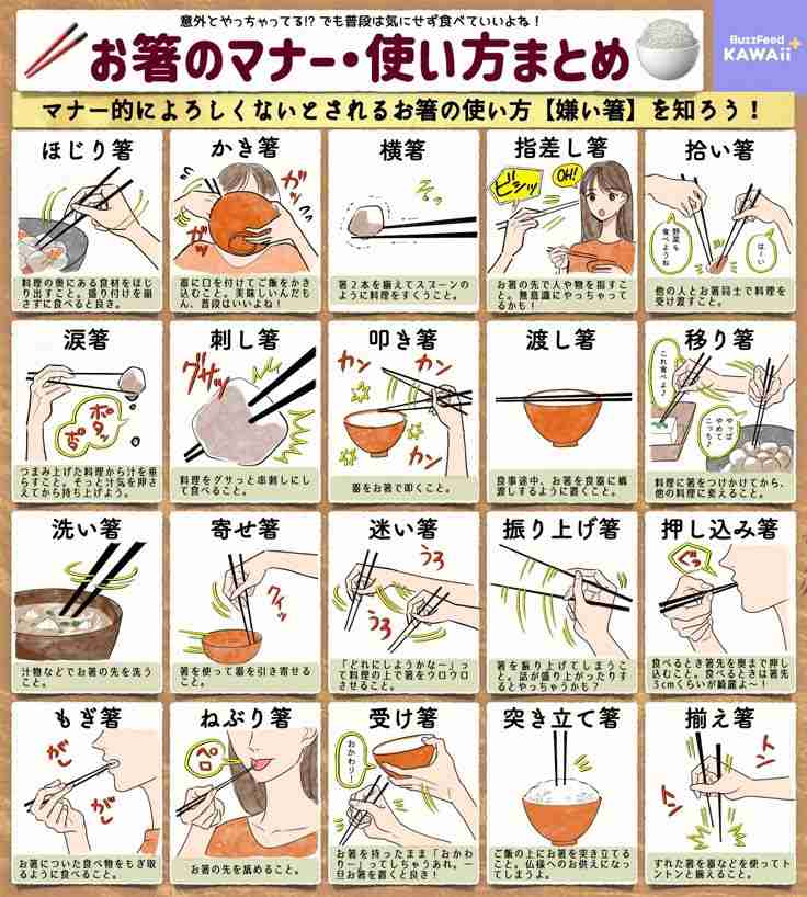 【教えて】行儀が悪いのを直したい【マナー】