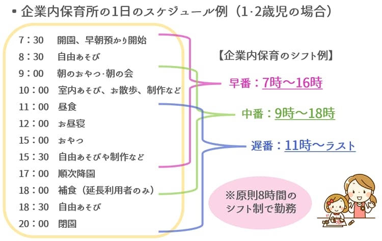 【正社員共働き】保育園のお迎えが最後になってしまった【ワーママ】
