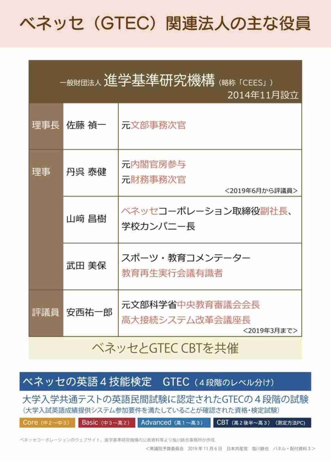 TPOは大事ですよね