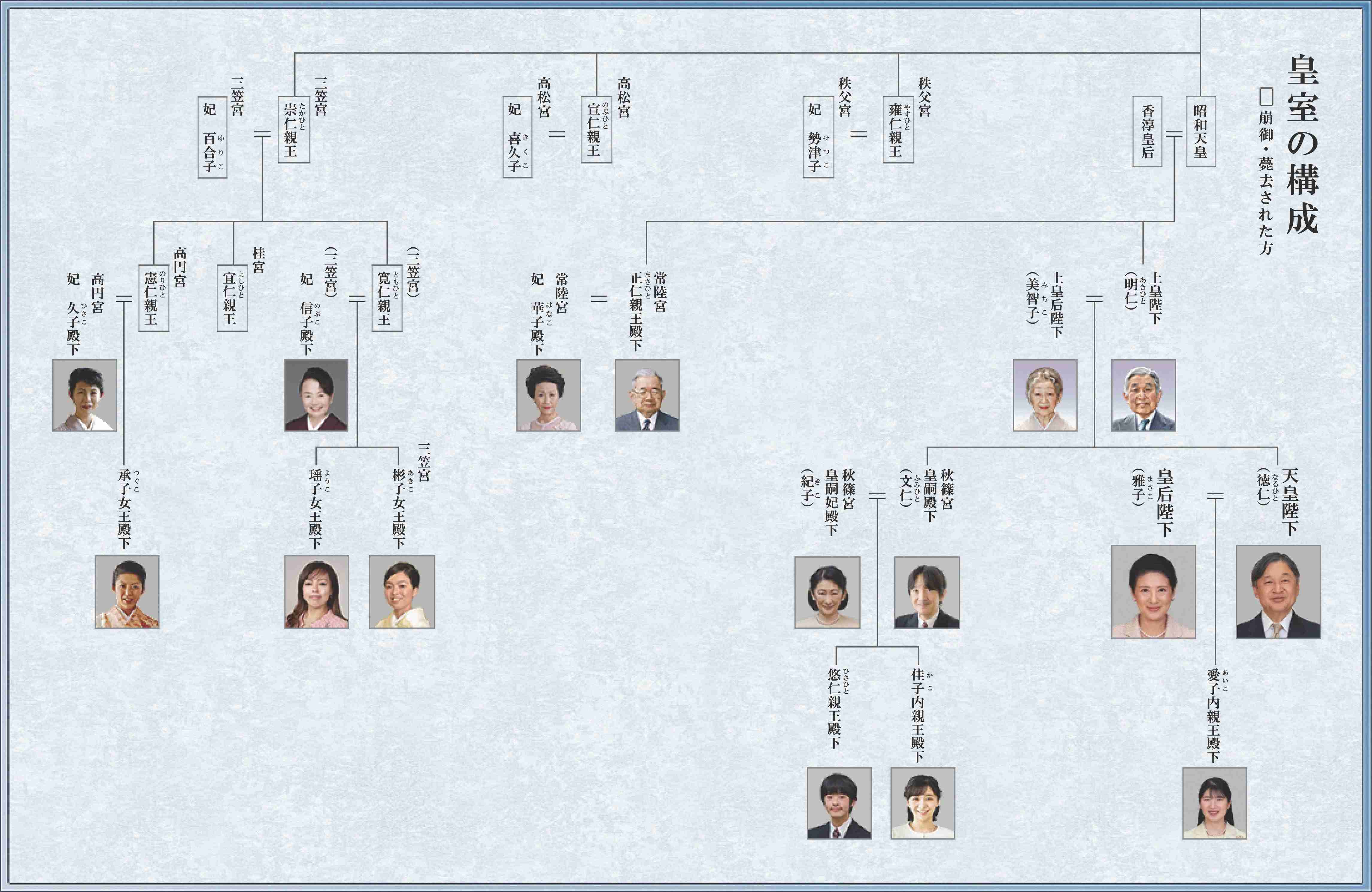 TPOは大事ですよね