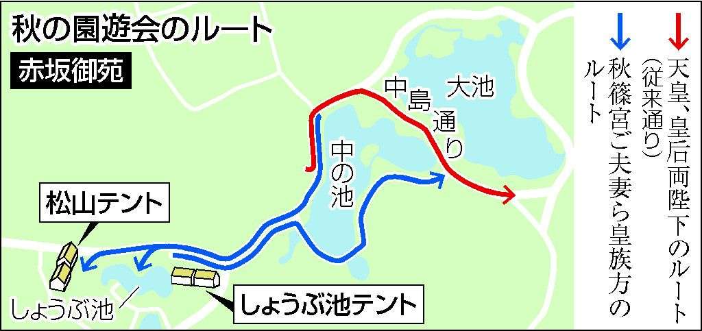 TPOは大事ですよね