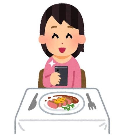 二度と一緒に食事に行きたくない人