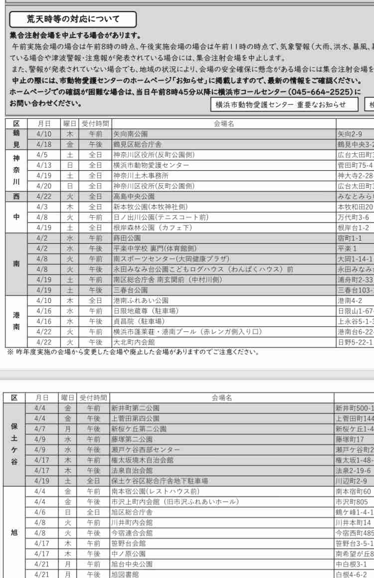 狂犬病ワクチン通年可能に　4～6月限定規則見直しへ
