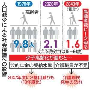 高市早苗総理「衆院解散を考えている暇はない」APEC首脳会議終え帰国へ「経済対策など実行がまず重要」連休明けに国会論戦へ