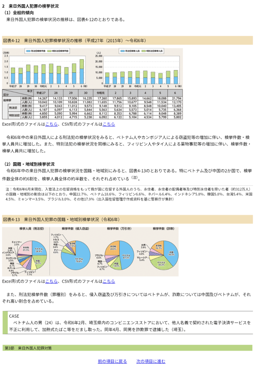 外国人の犯罪率は日本人の1.72倍　警察庁が短期滞在者除いた数字を参院内閣委で答弁