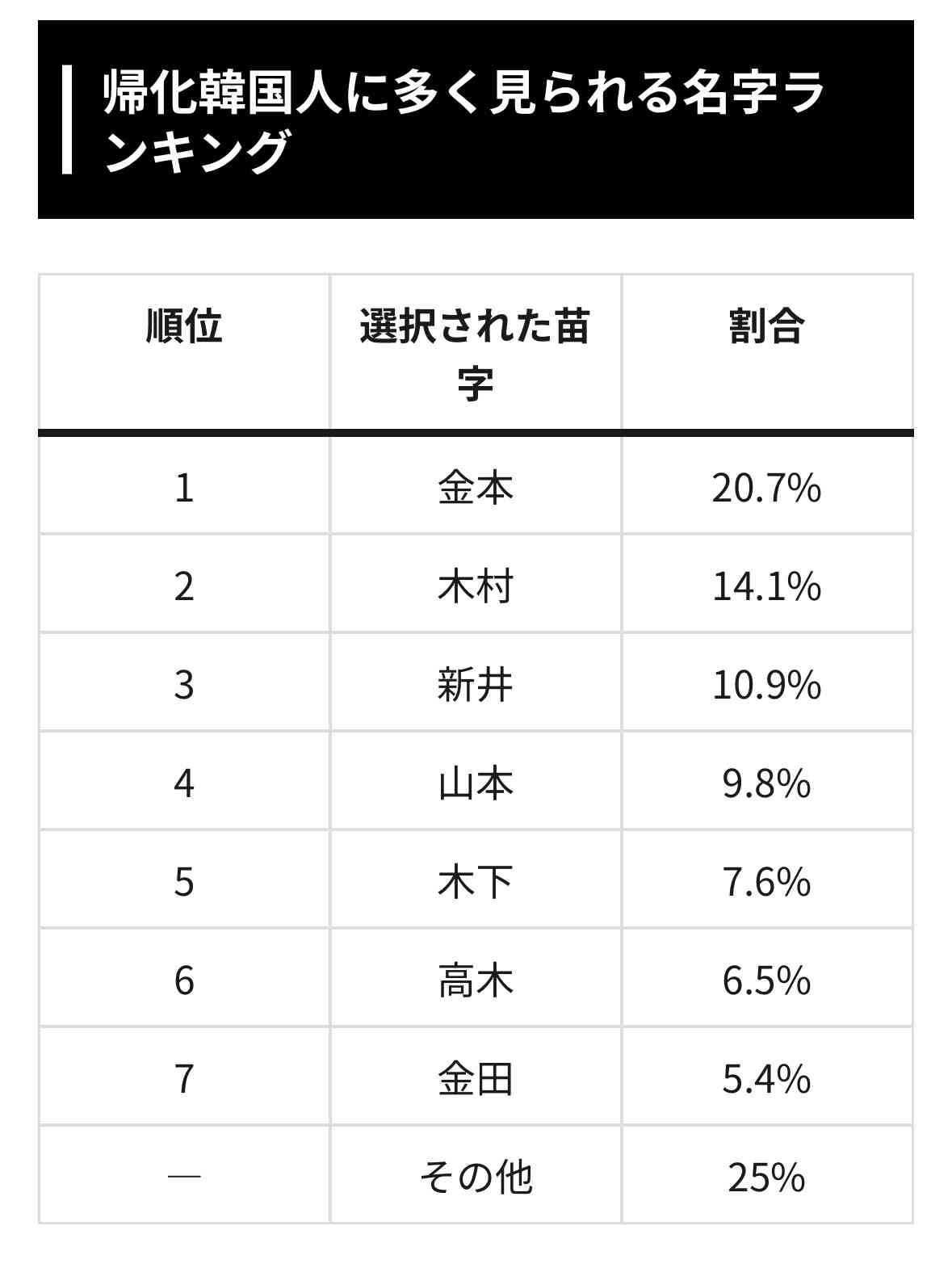 作家・金原ひとみさん（42）、 40代になってすぐに離婚。解き放たれたように今、幸せです
