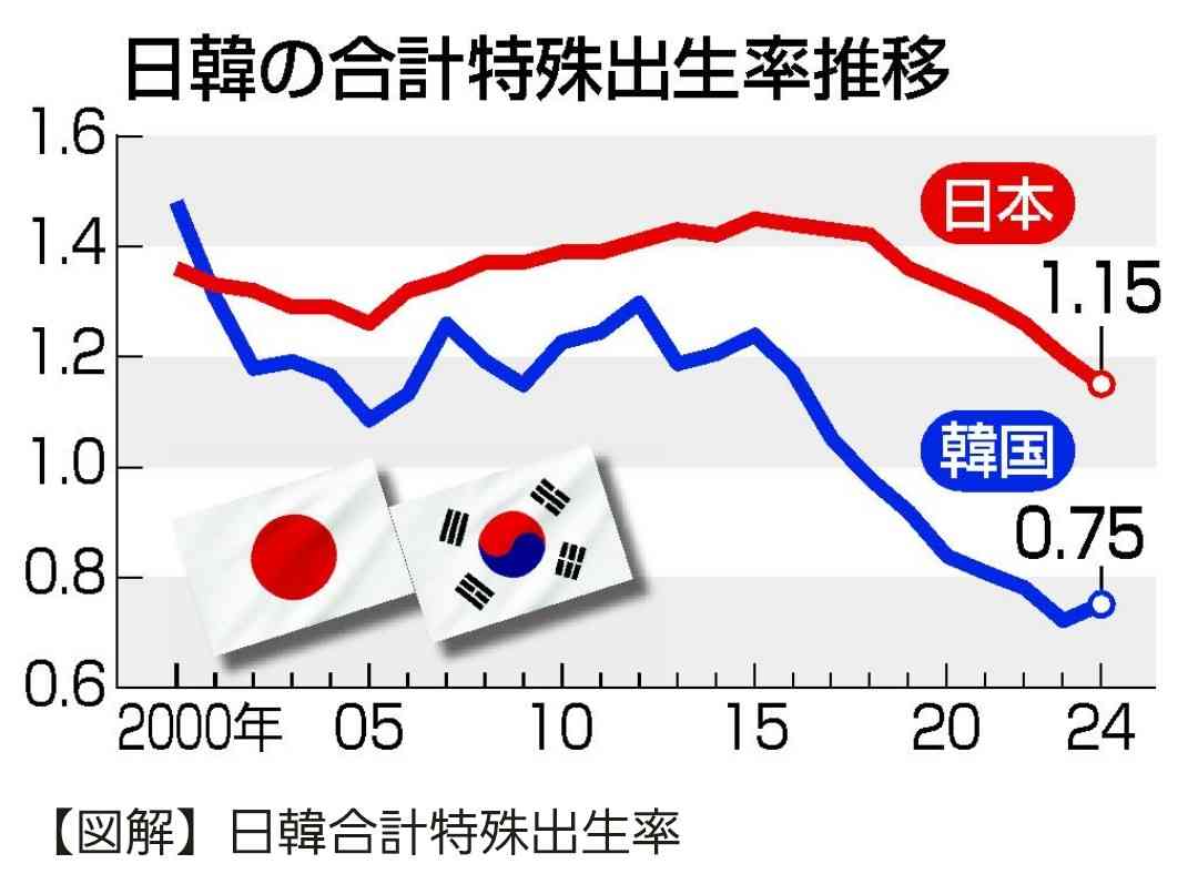 倉田真由美さんが持論「『子どもがいる家庭を極端に優遇』することは、大きな分断を生みかねない」