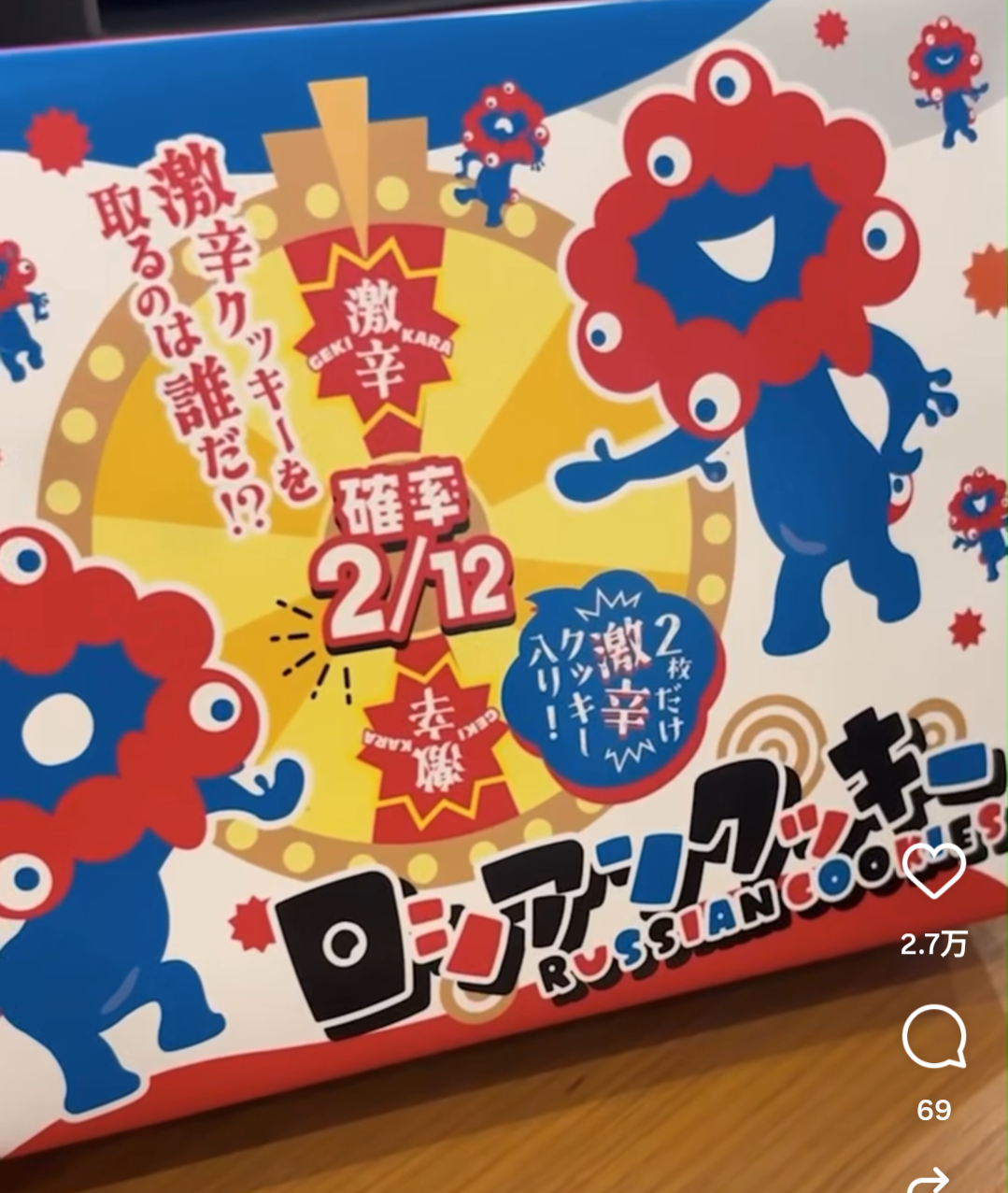 差し入れ、プレゼントをして予想外の反応だった経験ありますか?