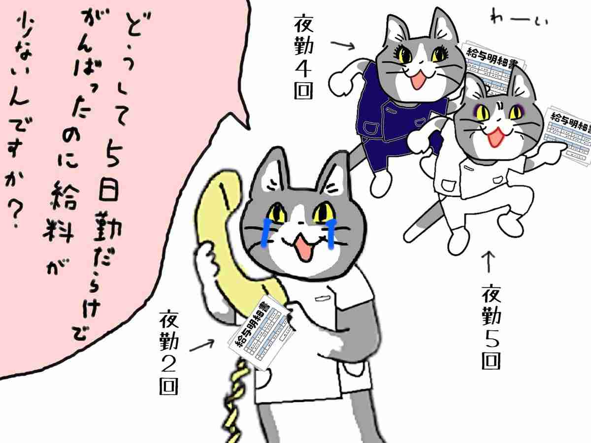 【看護師】夜勤人数適正だと思いますか?【介護士】
