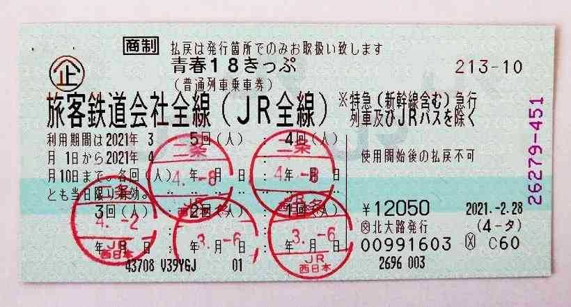 自分に合っていた節約方法