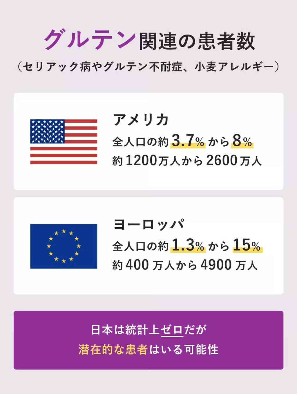 「そして誰も日本のコメを買わなくなった」は本当か　「5キロ5000円」で加速する“コメ離れ”…SNS上には「日本人の主食はパスタに」「トルコ産パスタは生活必需品」の声も