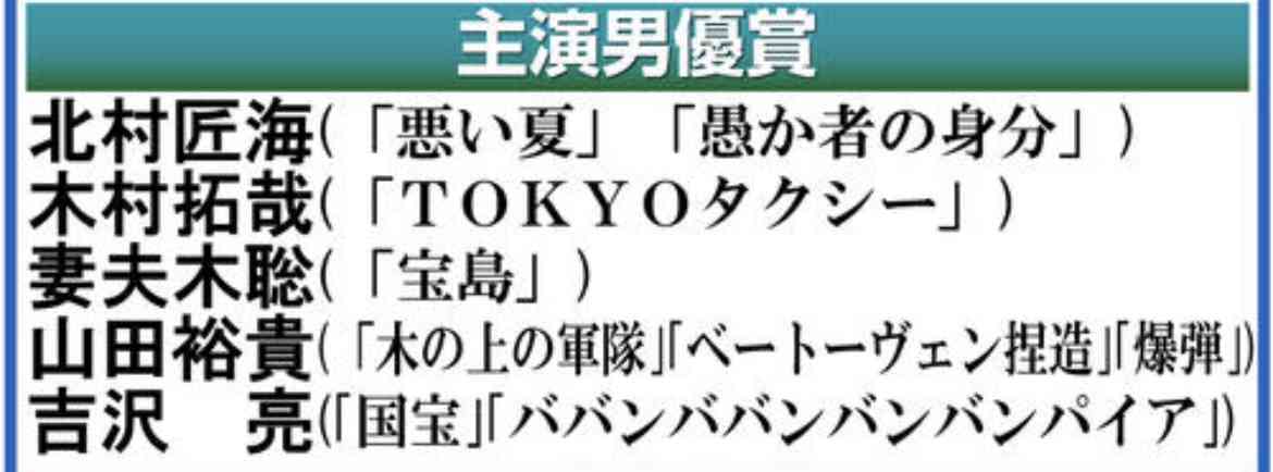 視聴率苦戦中『ばけばけ』に起爆剤? “吉沢亮の口から進次郎構文”が話題に、“国宝俳優”の登場に歓喜の声も
