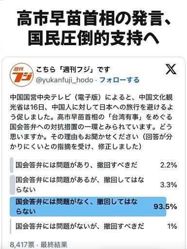 橋下徹氏、高市批判したら→１千万人規模の抗議来たと苦笑　「あれを見たら」中国憤慨でも台湾発言は「絶対撤回できない。高市政権が持たない」