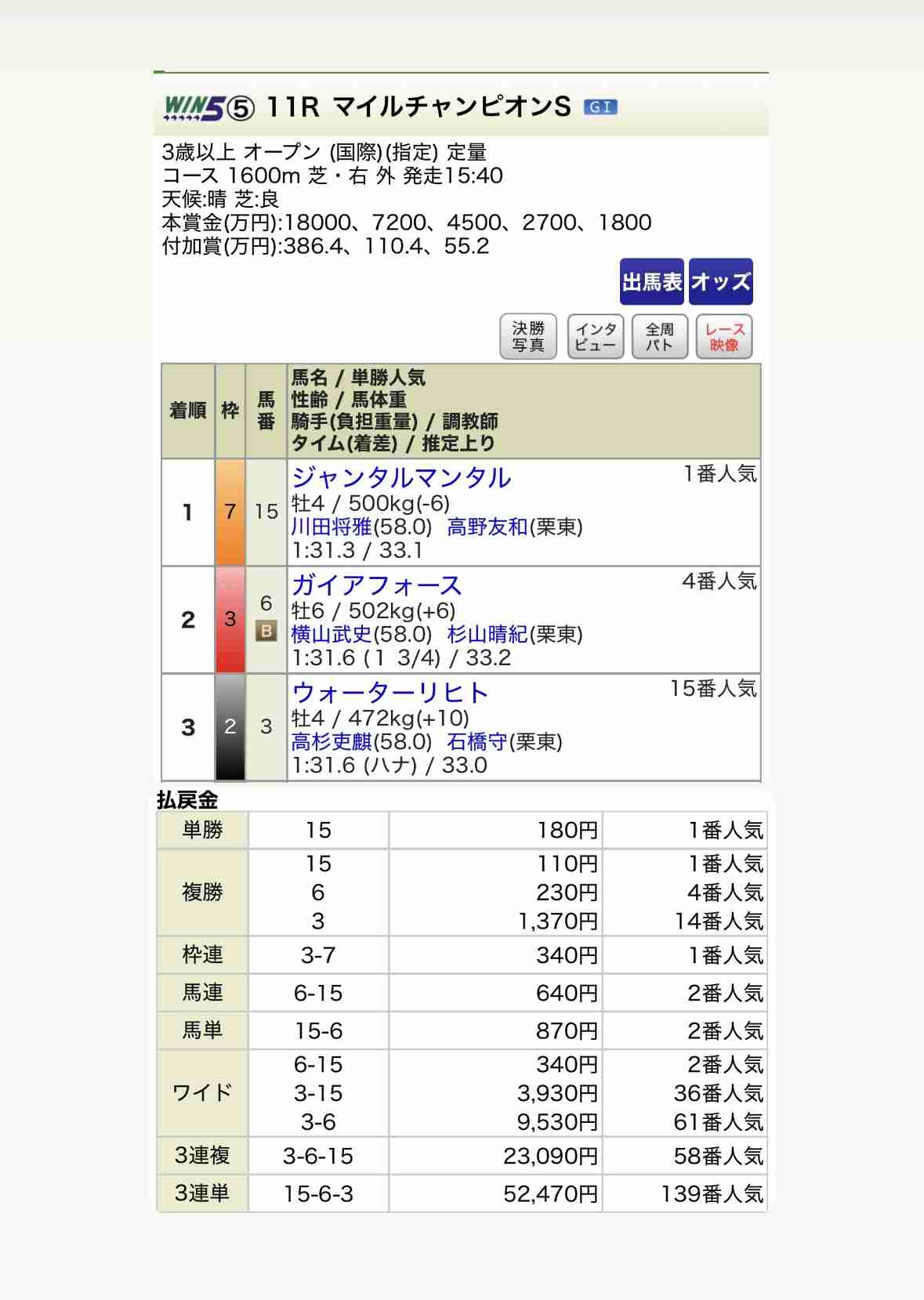 【実況・感想】日曜劇場「ザ・ロイヤルファミリー」第7話