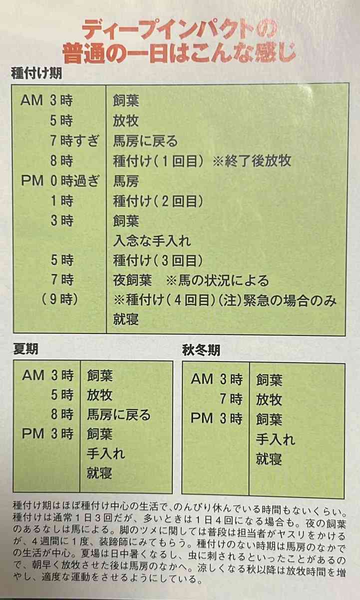 【実況・感想】日曜劇場「ザ・ロイヤルファミリー」第7話