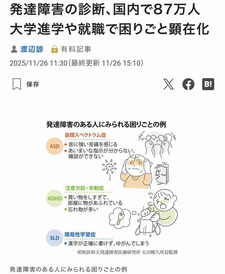 発達障害のある大学生、10年で約5倍に 困りごと契機に判明も