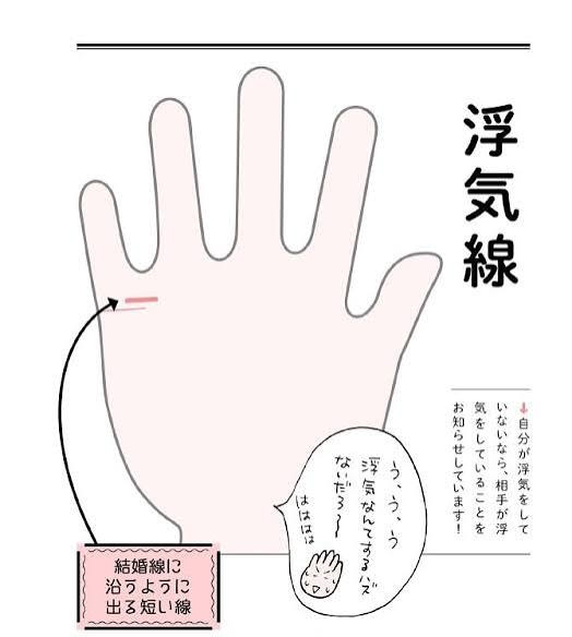 旦那に浮気まがいなことされた方
