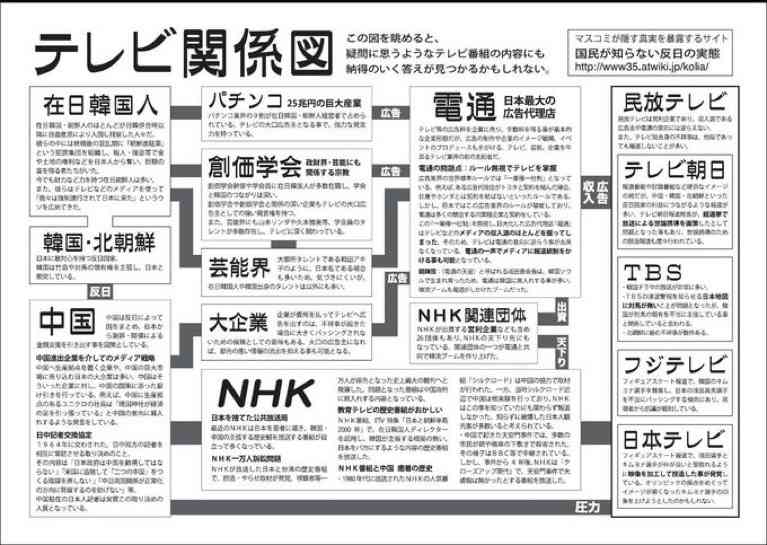 【実況】国分太一会見