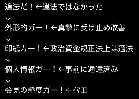 維新・大阪府総支部、政党交付金を充当 藤田氏秘書が代表の会社に