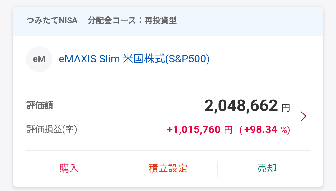 【新NISA】夫婦で「月8万円」積立投資→34年で1億円！？想定利回り6％でシミュレーションしてみた