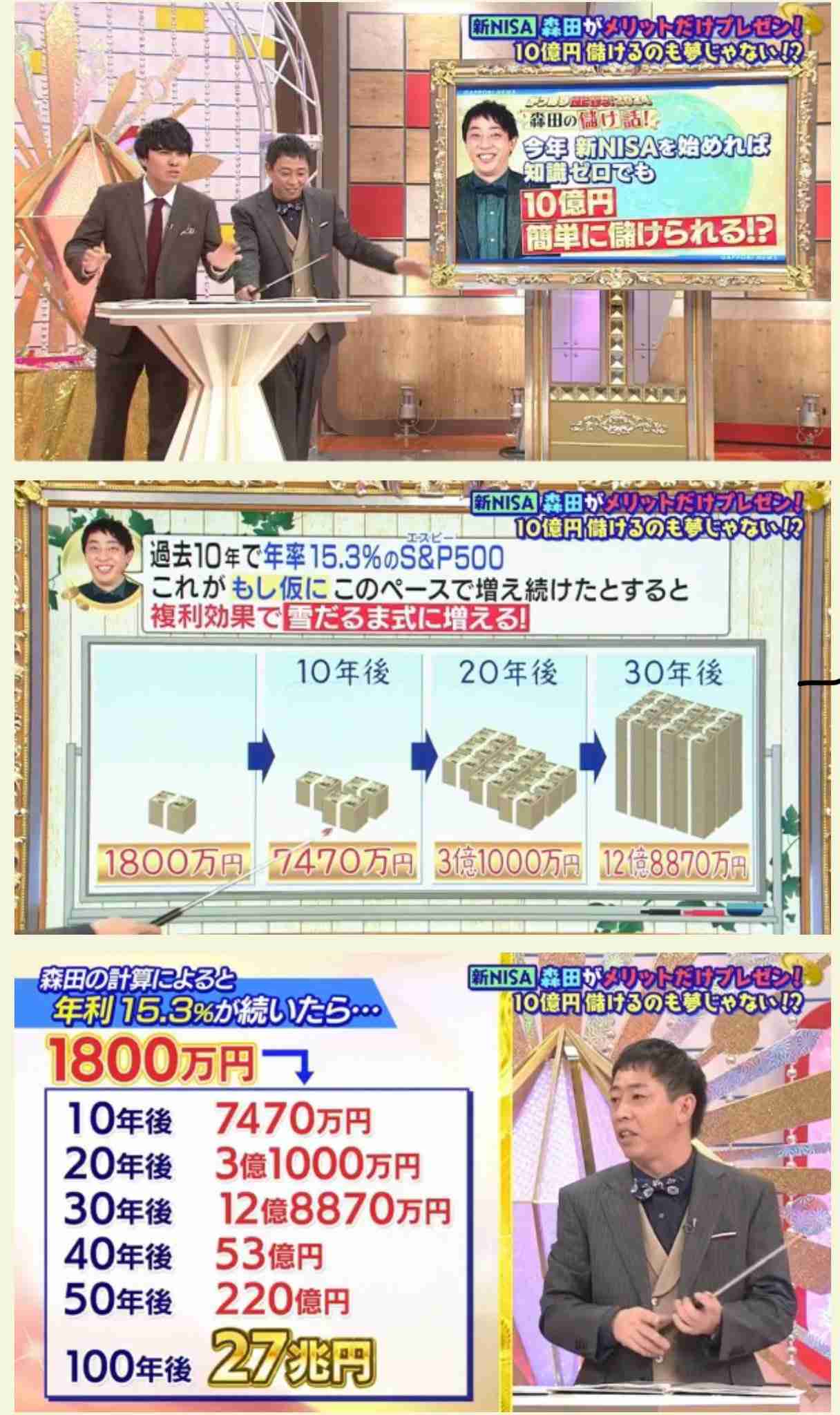 【新NISA】夫婦で「月8万円」積立投資→34年で1億円！？想定利回り6％でシミュレーションしてみた