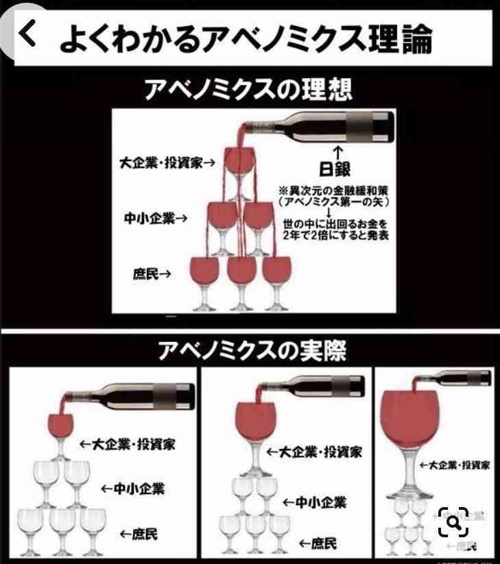 高市政権に懐疑的な人で語りたい