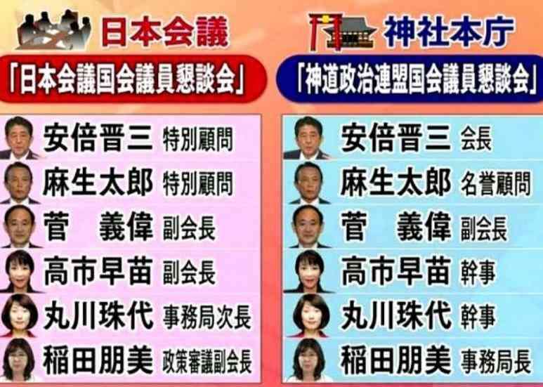 高市政権に懐疑的な人で語りたい