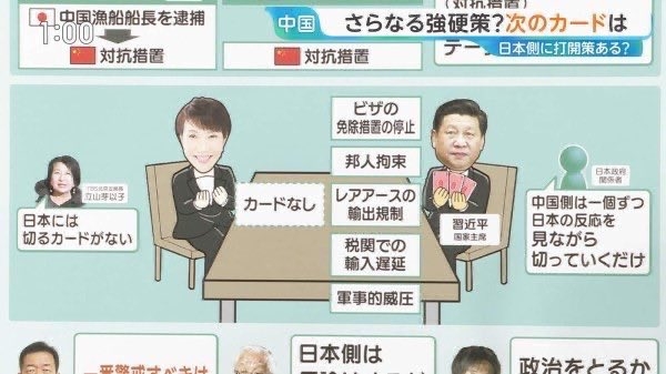 高市政権に懐疑的な人で語りたい