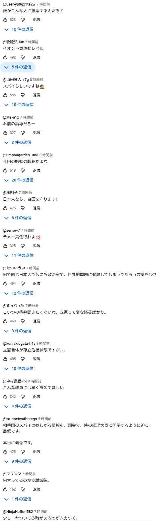 高市政権に懐疑的な人で語りたい