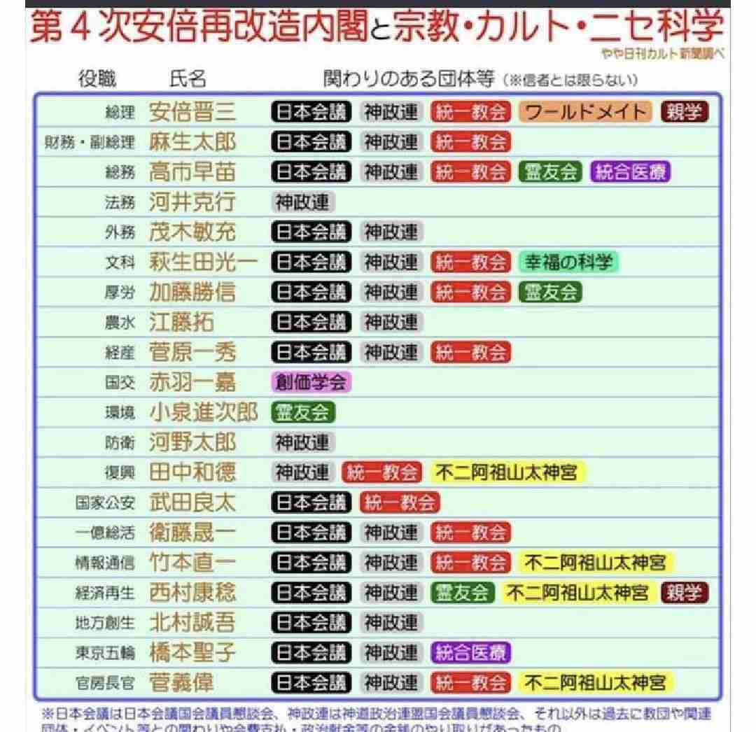 高市政権に懐疑的な人で語りたい