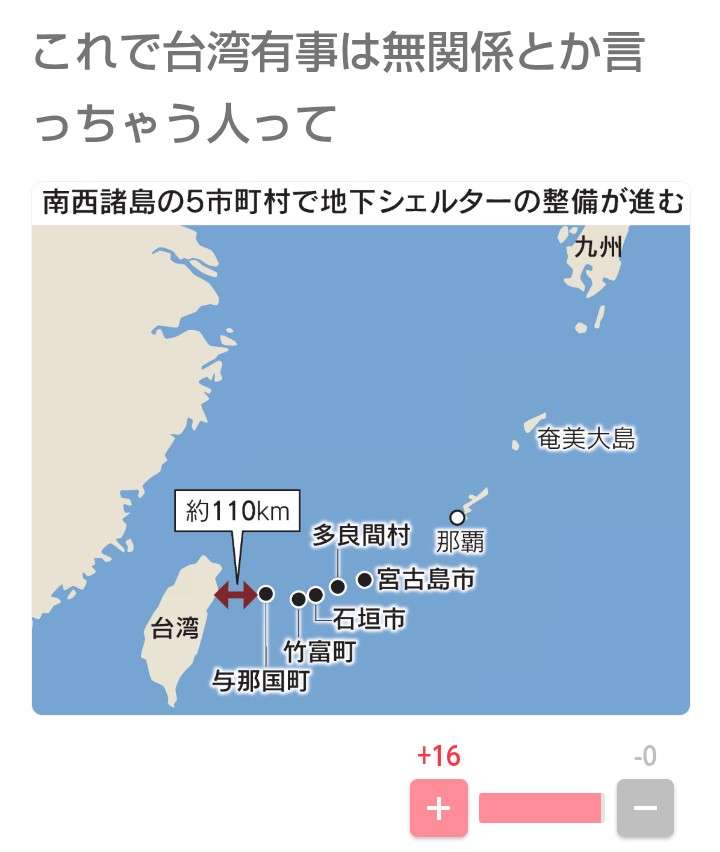 高市政権に懐疑的な人で語りたい