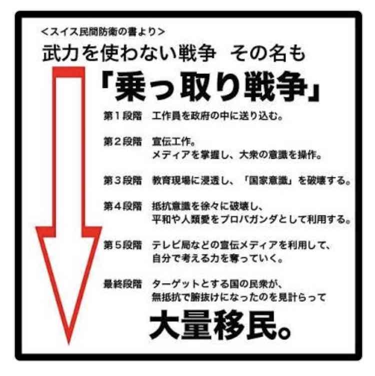 高市政権に懐疑的な人で語りたい