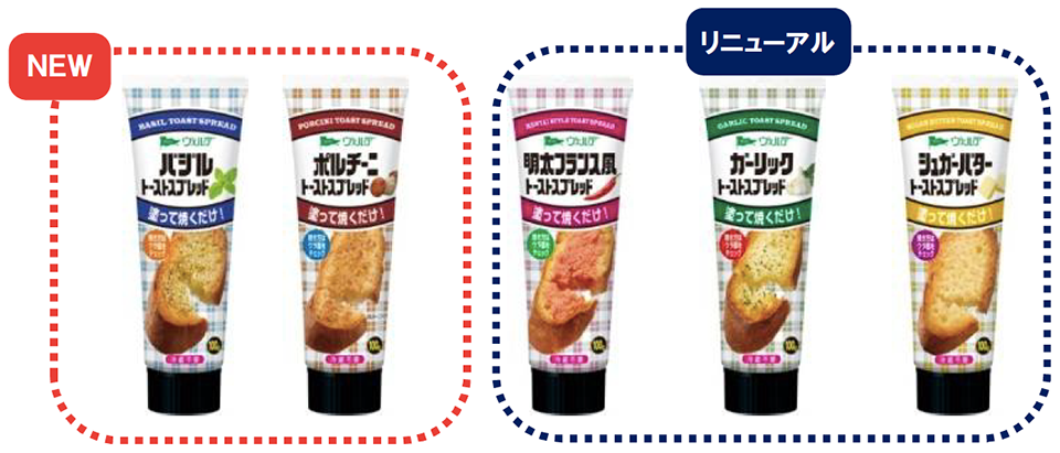 食パンに何を塗るのが好き？