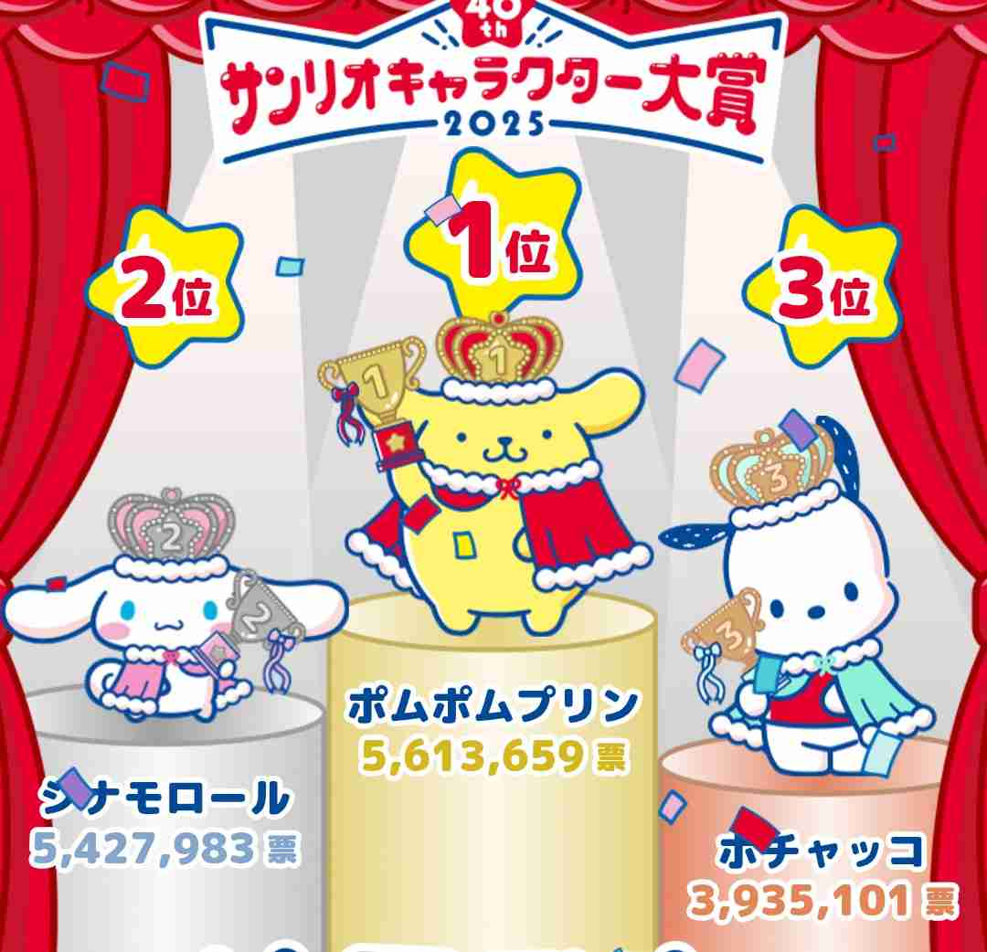 【実況・感想】ベストヒット歌謡祭2025