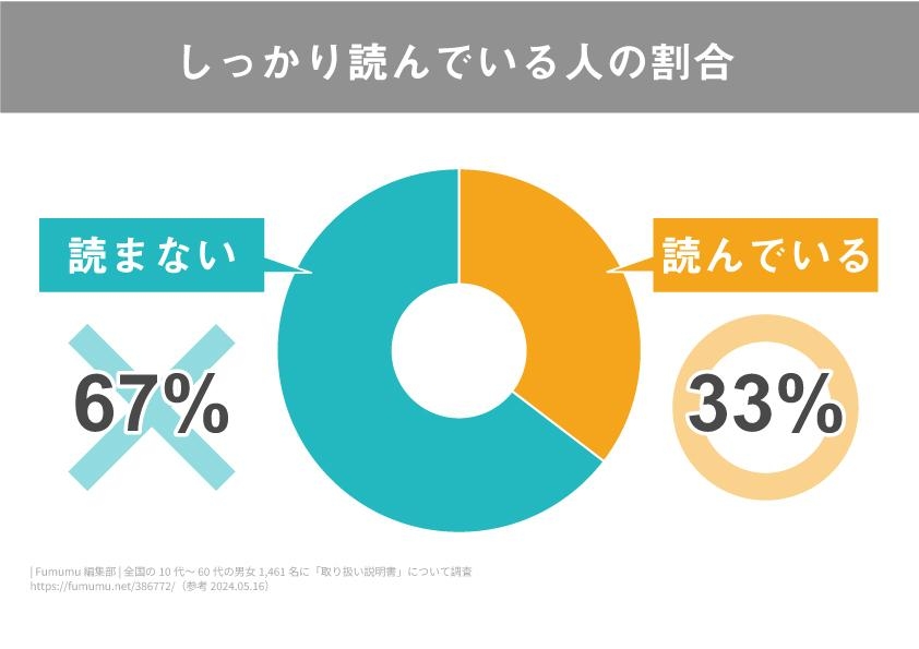 高齢者たちが健康すぎて、「高齢化による経済への悪影響」を打ち消している─見直されはじめた「高齢化の現実」
