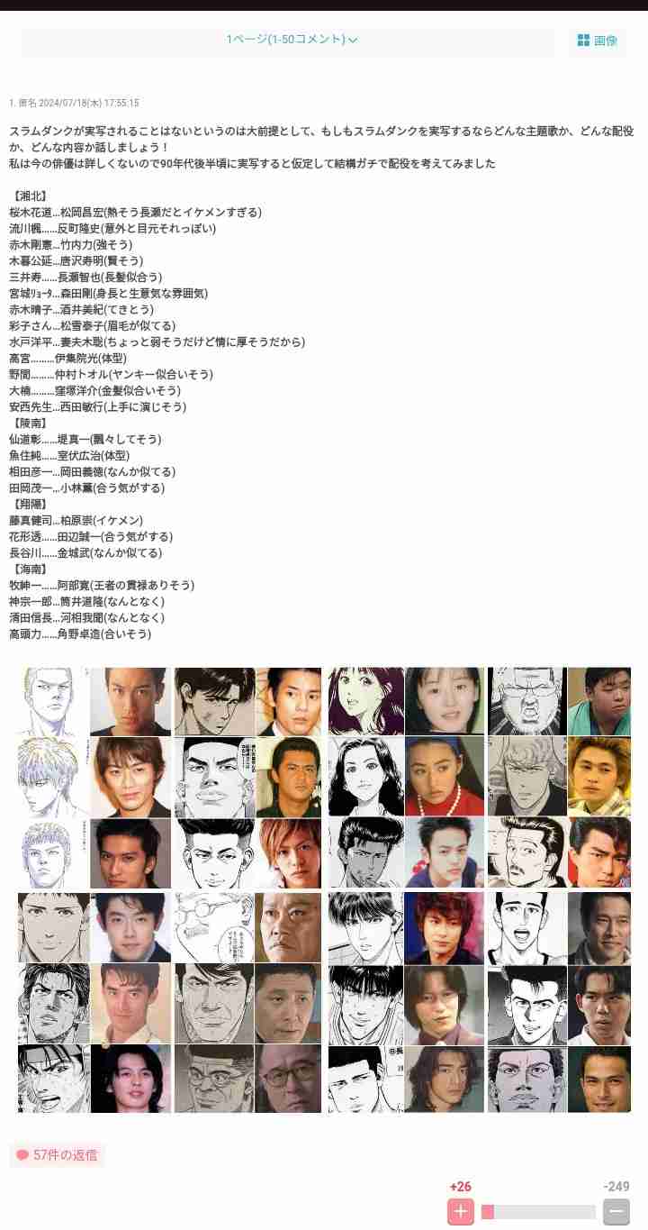 【ネタ】あの漫画・アニメが実写化されたら【妄想】